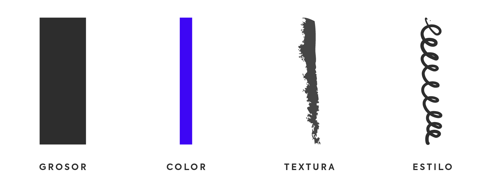 cualidades de la línea grosor color textura estilo