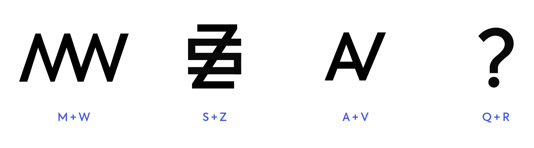 Letras simétricas en forma
