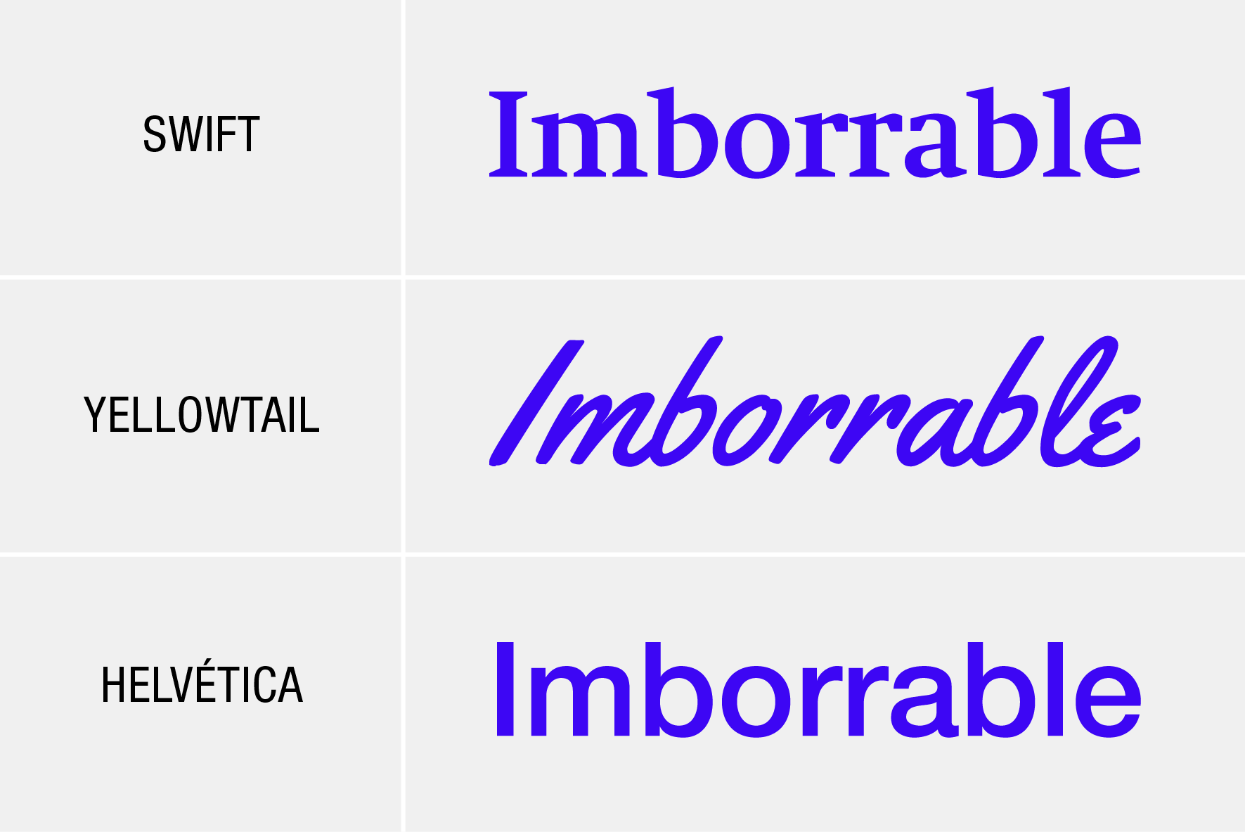 Como escoger la mejor tipografia