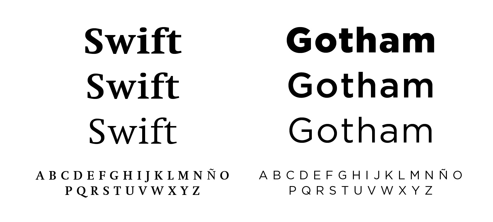 Familias tipográficas Swift y Gotham Tipografías