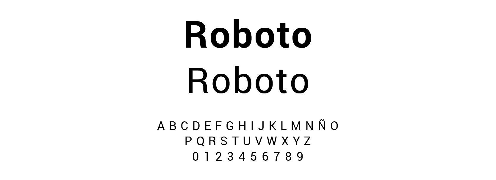 Roboto Tipografía Google Fonts