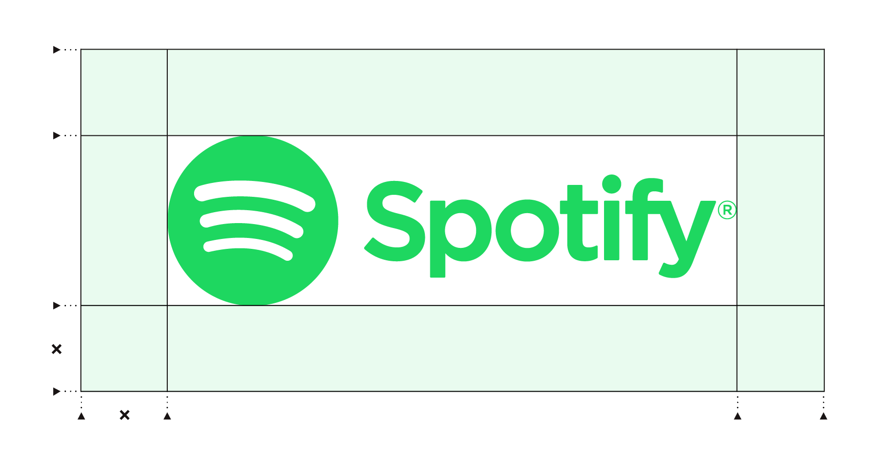 Margen logo Spotify Manual identidad corporativa