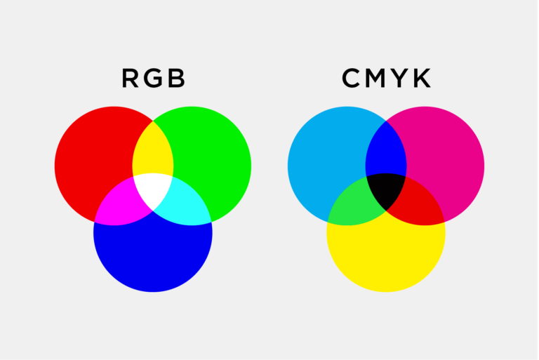 RGB y CMYK: Qué son y cuándo usar cada modo de color