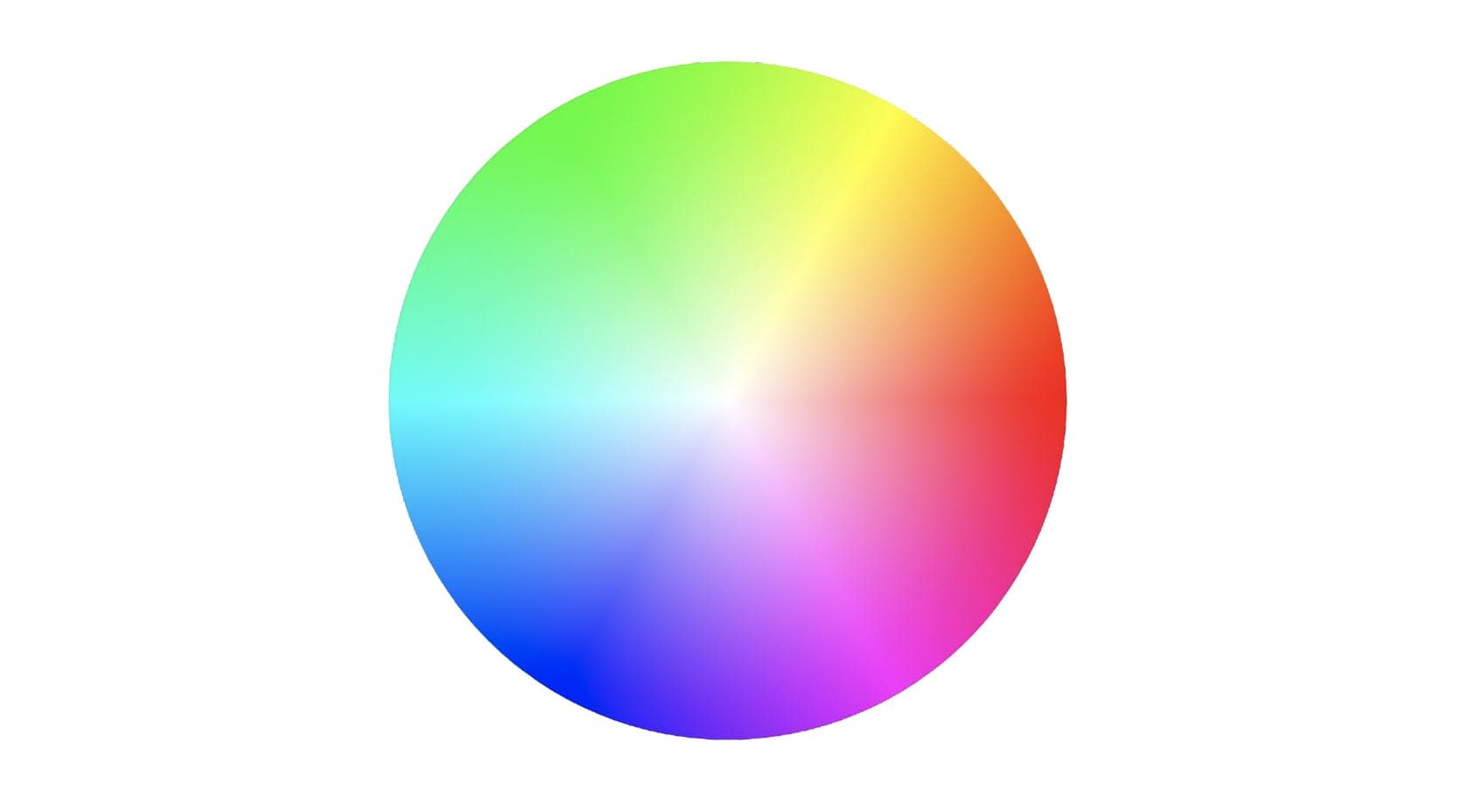 Círculo Cromático Teoría del color