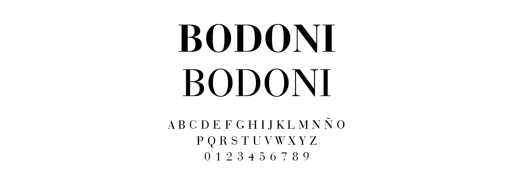 Tipografía Bauer Bodoni Giambattista Bodoni 1787