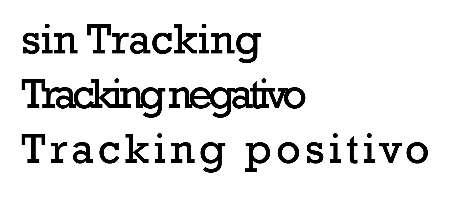 tracking positivo y tracking negativo
